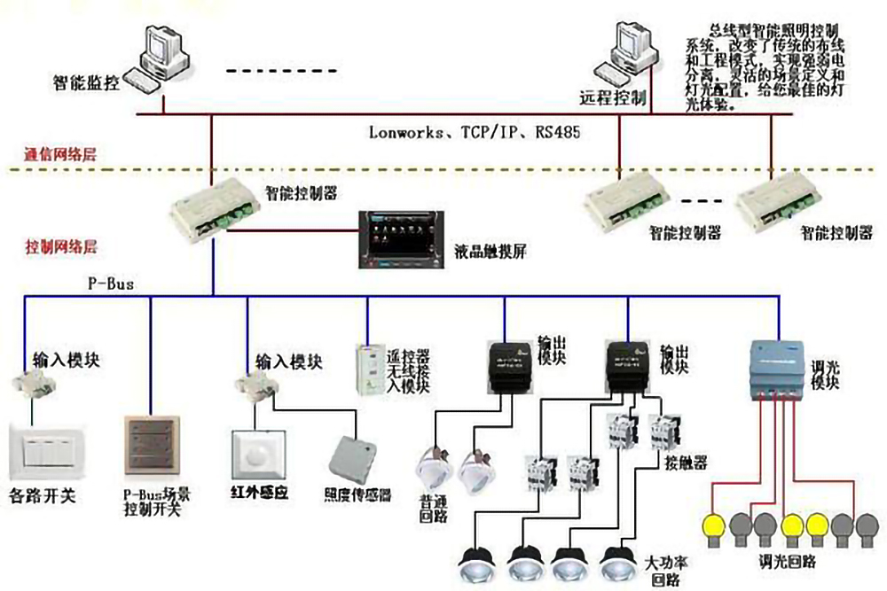 src_http___www.94gouyouhui.com_uploads_allimg_20200328_1-20032Q5424E62.jpg&refer_http___www.sansint.jpg