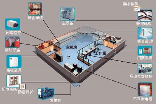 樓宇自控係統-亚洲精品乱码久久久久蜜桃软件城市-高效管理.png