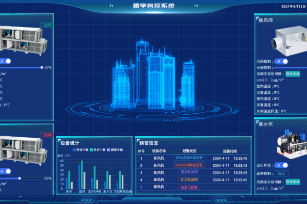 集成係統控製裝置