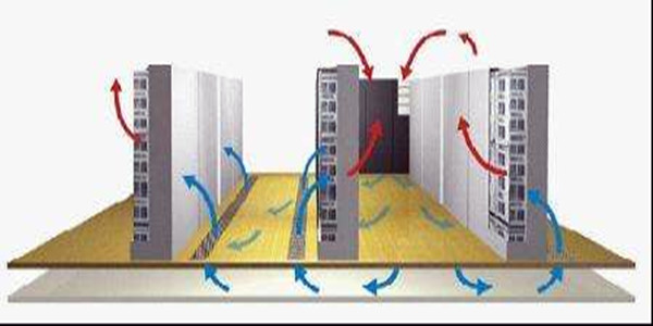 周銀校機房新風係統設計方案新鮮出爐！