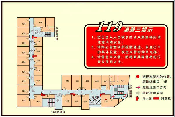 消防建設需要樓宇智能化！(圖1)