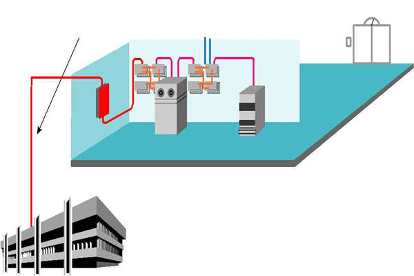 樓宇智能化係統理想的布線方式！(圖1)
